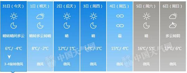 ��������¸߶���ͽ�-4�� ���������»����